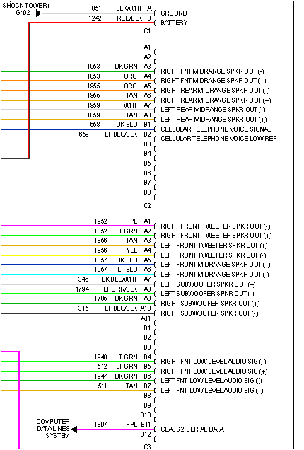 Cadillac Radio Wiring Diagram Cadillac Radio Wiring Diagram Wiring Diagram Operations Cadillac Radio Wiring Diagram Cadillac Radio Wiring Diagram Wiring Diagram Operations