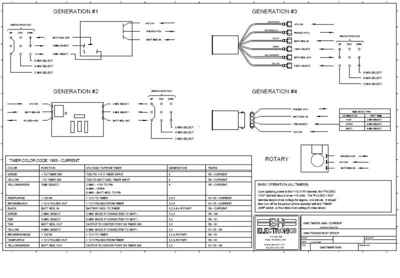 Cajun Bass Boat Wiring Diagram Skeeter Boats Wiring Diagram Wiring Schematic Diagram 36