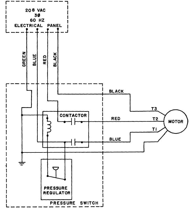 Campbell Hausfeld Air Compressor Wiring Diagram 220 Wiring Diagram for Air Compressor Wiring Diagram Centre
