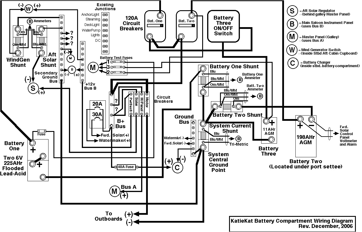 Campervan Wiring Diagram Rv Power Wiring Diagram Wiring Diagram Expert Campervan Wiring Diagram Rv Power Wiring Diagram Wiring Diagram Expert