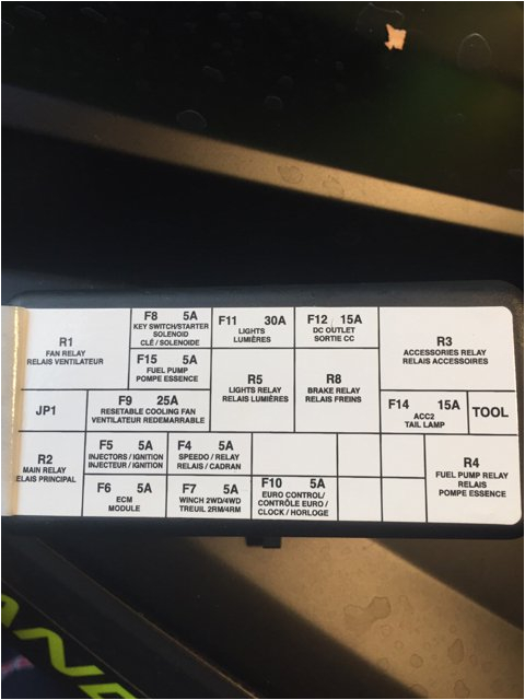Can Am Maverick Wiring Diagram Can Am Maverick Fuse Panel Diagram Wiring Diagrams Second Can Am Maverick Wiring Diagram Can Am Maverick Fuse Panel Diagram Wiring Diagrams Second