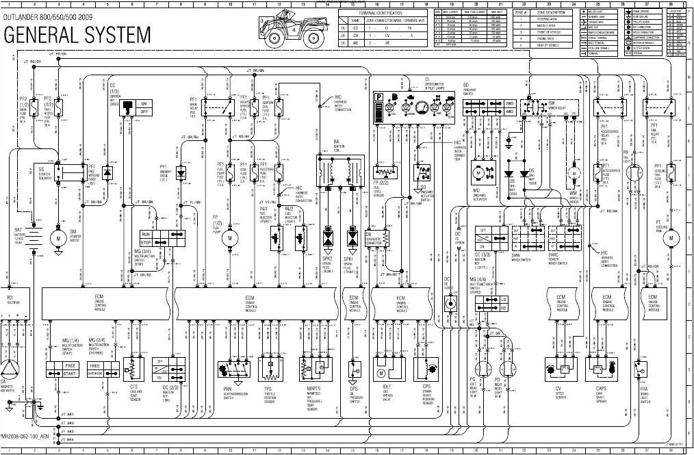 Can Am Maverick Wiring Diagram Can Am Wiring Diagram Wiring Diagrams Value Can Am Maverick Wiring Diagram Can Am Wiring Diagram Wiring Diagrams Value