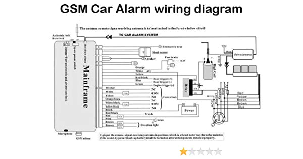 Car Alarm Wiring Diagrams Car Alarm Wiring Guide Wiring Diagram Expert Car Alarm Wiring Diagrams Car Alarm Wiring Guide Wiring Diagram Expert