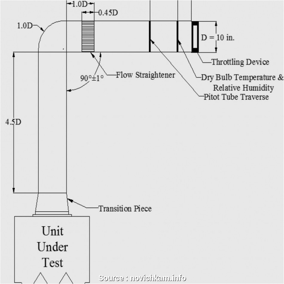 Car Electrical Wiring Diagrams Wiring Diagram Of Car Electrical Wiring Diagram software Car Electrical Wiring Diagrams Wiring Diagram Of Car Electrical Wiring Diagram software