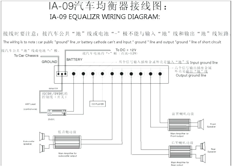 Car Equalizer Wiring Diagram Car Equalizer Wiring Diagram Wiring Diagram toolbox Car Equalizer Wiring Diagram Car Equalizer Wiring Diagram Wiring Diagram toolbox