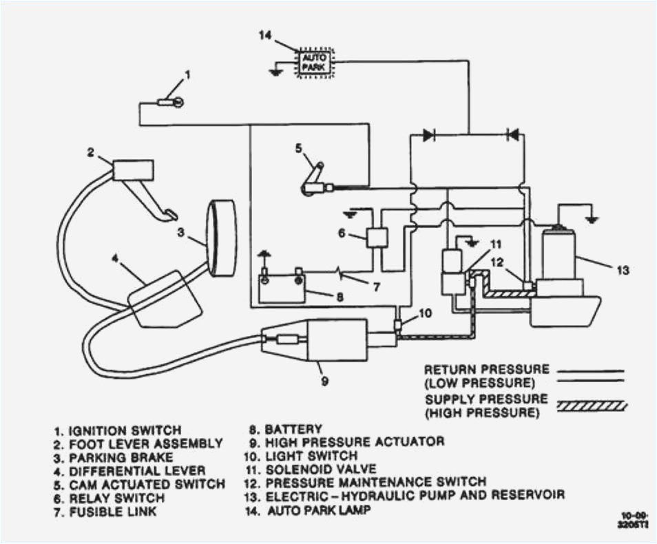 Car Ignition Switch Wiring Diagram Auto Wiring Diagrams Fresh Cutler Hammer Starter Wiring Diagram Car Ignition Switch Wiring Diagram Auto Wiring Diagrams Fresh Cutler Hammer Starter Wiring Diagram