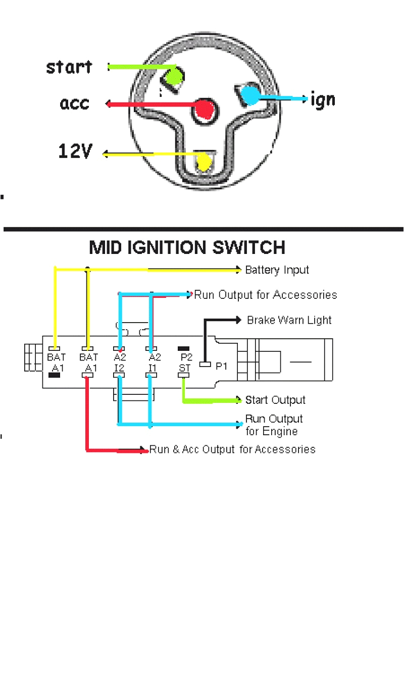 Car Ignition Switch Wiring Diagram Ignition Switch Wiring Harness Wiring Diagram sort Car Ignition Switch Wiring Diagram Ignition Switch Wiring Harness Wiring Diagram sort