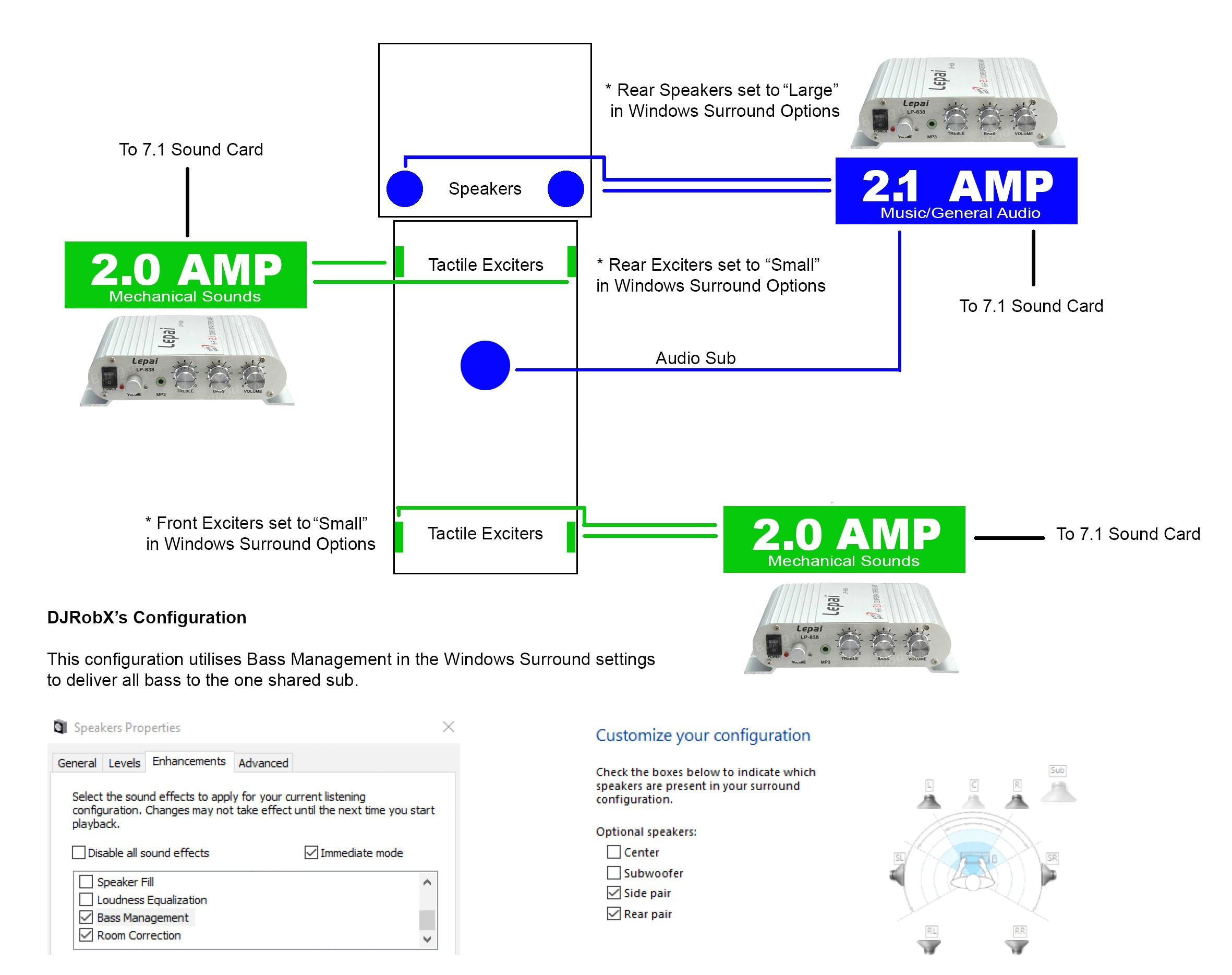 Car Speaker Wiring Diagram Subwoofer Wiring Diagram Inspirational Wiring Diagram for Car Car Speaker Wiring Diagram Subwoofer Wiring Diagram Inspirational Wiring Diagram for Car