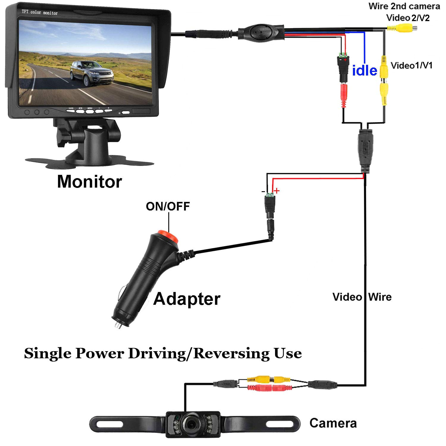 Car Tft Lcd Monitor Wiring Diagram Amazon Com Leekooluu Backup Camera and 7 Monitor System for Car Car Tft Lcd Monitor Wiring Diagram Amazon Com Leekooluu Backup Camera and 7 Monitor System for Car
