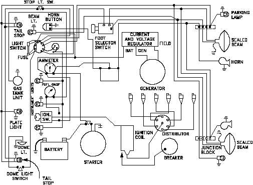 Car Wire Diagram Vehicle Wiring Diagrams Fresh Diagrams Wiring Diagram In Car Fresh