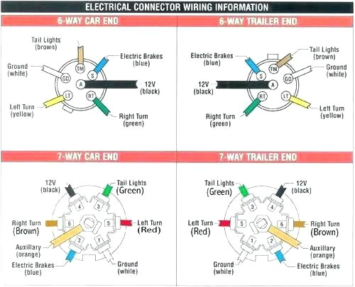 Caravan Electric Brakes Wiring Diagram 2008 Dodge Ram Trailer Wiring Diagram Wiring Diagram View Caravan Electric Brakes Wiring Diagram 2008 Dodge Ram Trailer Wiring Diagram Wiring Diagram View