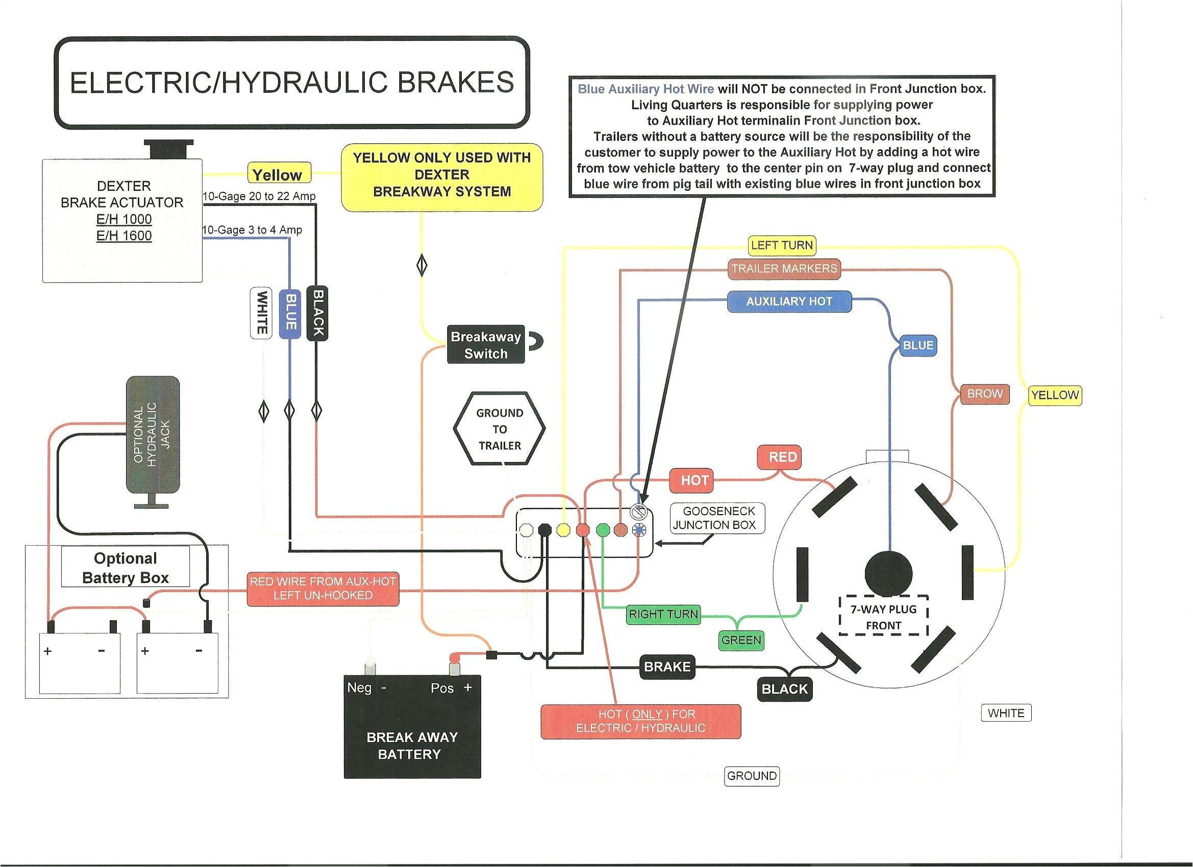 Caravan Hook Up Wiring Diagram Http Wwwsaabscenecom forum Threads 134057obdwiringdiagram Blog Caravan Hook Up Wiring Diagram Http Wwwsaabscenecom forum Threads 134057obdwiringdiagram Blog