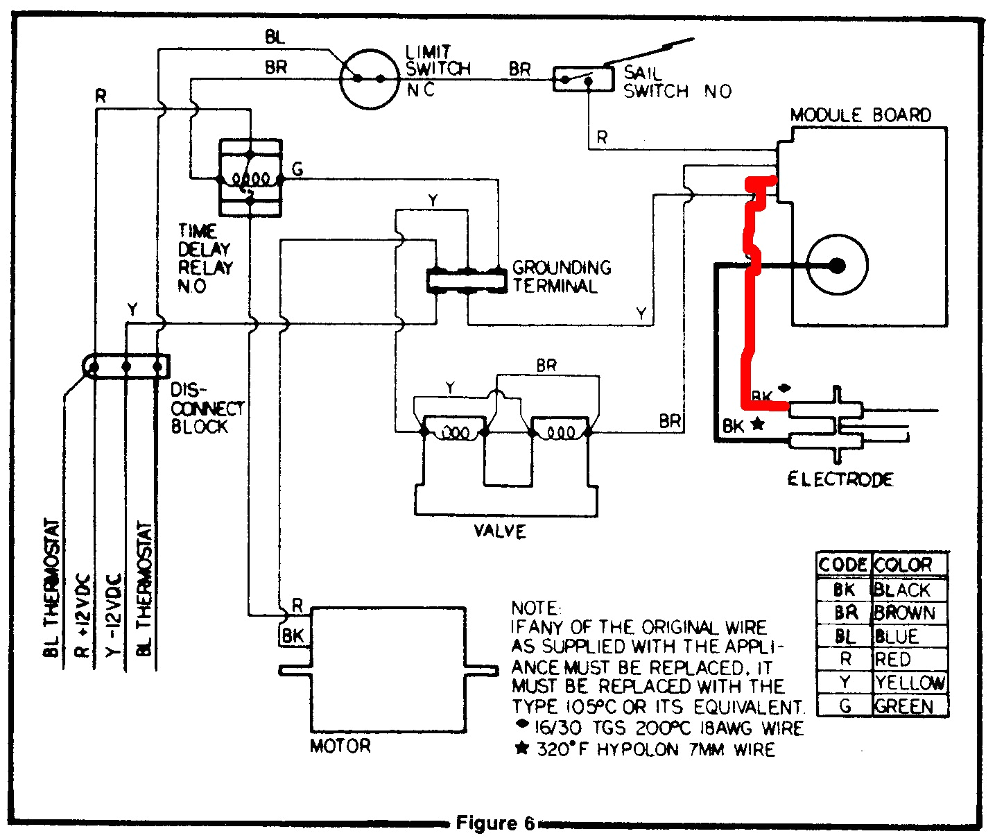 Carrier Gas Furnace Wiring Diagram 850 Gas Furnace Schematic Wire Diagram Database Carrier Gas Furnace Wiring Diagram 850 Gas Furnace Schematic Wire Diagram Database