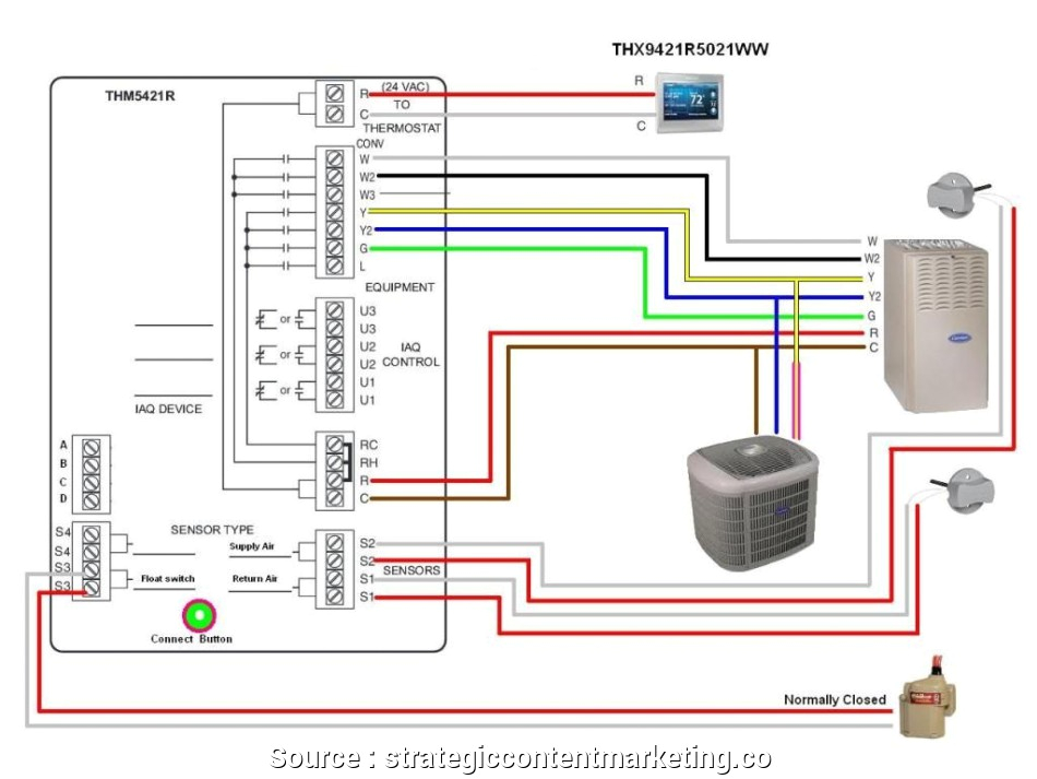 Carrier Hvac thermostat Wiring Diagram Carrier Infinity thermostat Wiring Wiring Diagram Mega Carrier Hvac thermostat Wiring Diagram Carrier Infinity thermostat Wiring Wiring Diagram Mega