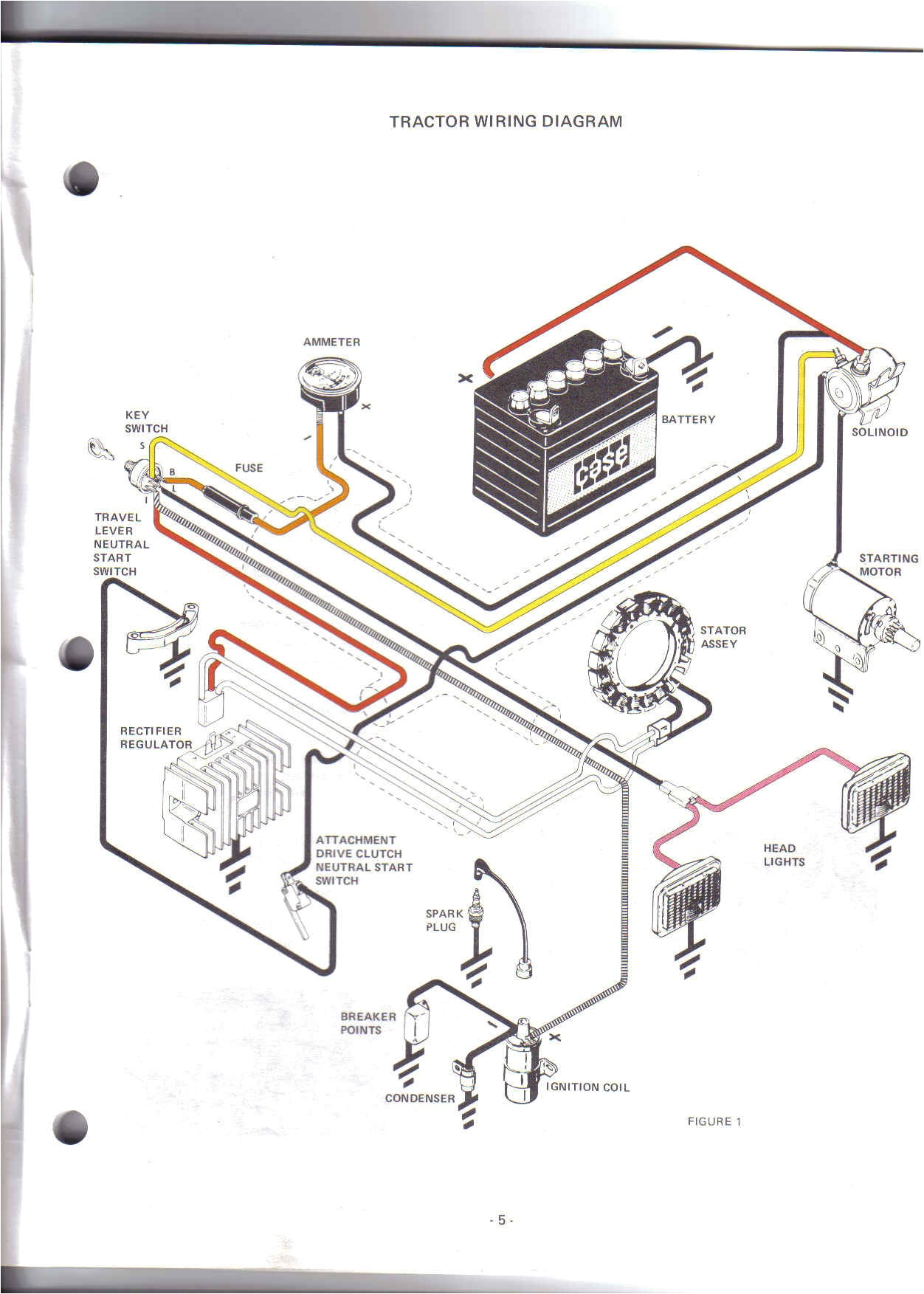 Case 444 Garden Tractor Wiring Diagram Case Wiring Schematic Wiring Diagram Technic