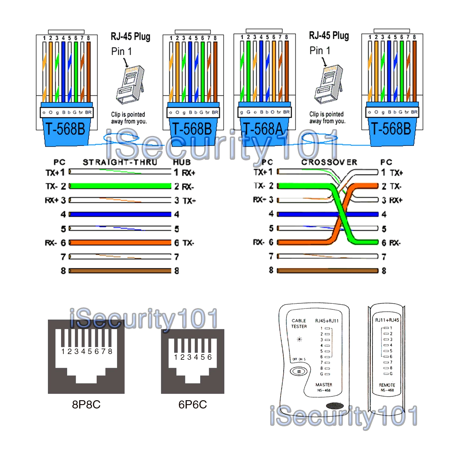 Cat 3 Telephone Wiring Diagram Category 5 Wiring Phone Jack Wiring Diagram Show