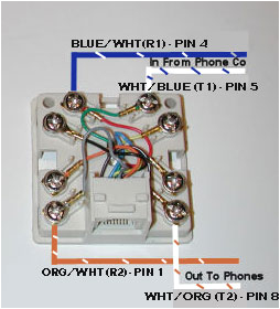 Cat 5 Wiring Diagram Wall Jack Cat 5 Phone Jack Wiring Wiring Diagram Completed Cat 5 Wiring Diagram Wall Jack Cat 5 Phone Jack Wiring Wiring Diagram Completed