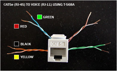 Cat 5 Wiring Diagram Wall Jack Cat 5 Wiring Diagram Phone Jack Wiring Diagrams Second Cat 5 Wiring Diagram Wall Jack Cat 5 Wiring Diagram Phone Jack Wiring Diagrams Second