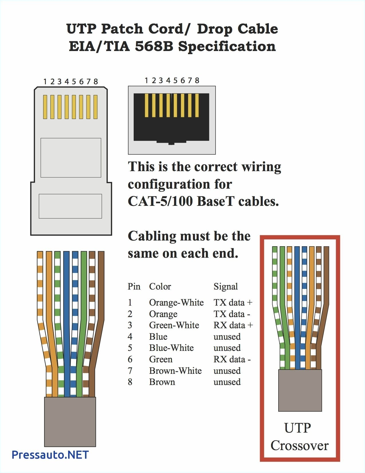Cat 5e Vs Cat 6 Wiring Diagram Cat6 Wiring Diagram Riser Wiring Diagram User Cat 5e Vs Cat 6 Wiring Diagram Cat6 Wiring Diagram Riser Wiring Diagram User