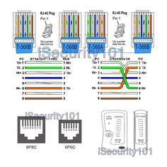 Cat 5e Wiring Diagram 13 Best Ethernet Lan Cables Images In 2018 Cat 5e Wiring Diagram 13 Best Ethernet Lan Cables Images In 2018