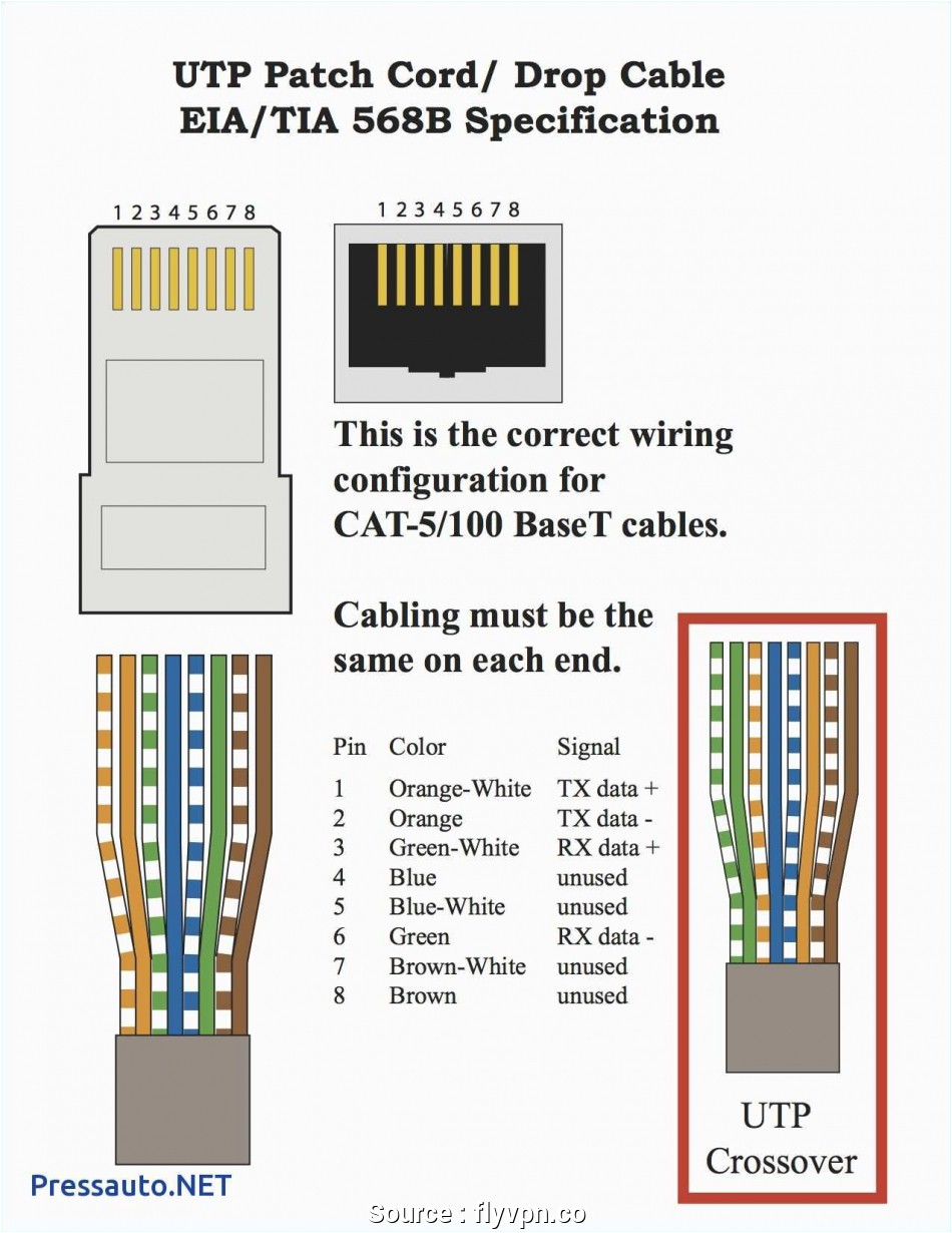 Cat 5e Wiring Diagram Datajack Wiring Diagram Wiring Diagram Autovehicle Cat 5e Wiring Diagram Datajack Wiring Diagram Wiring Diagram Autovehicle