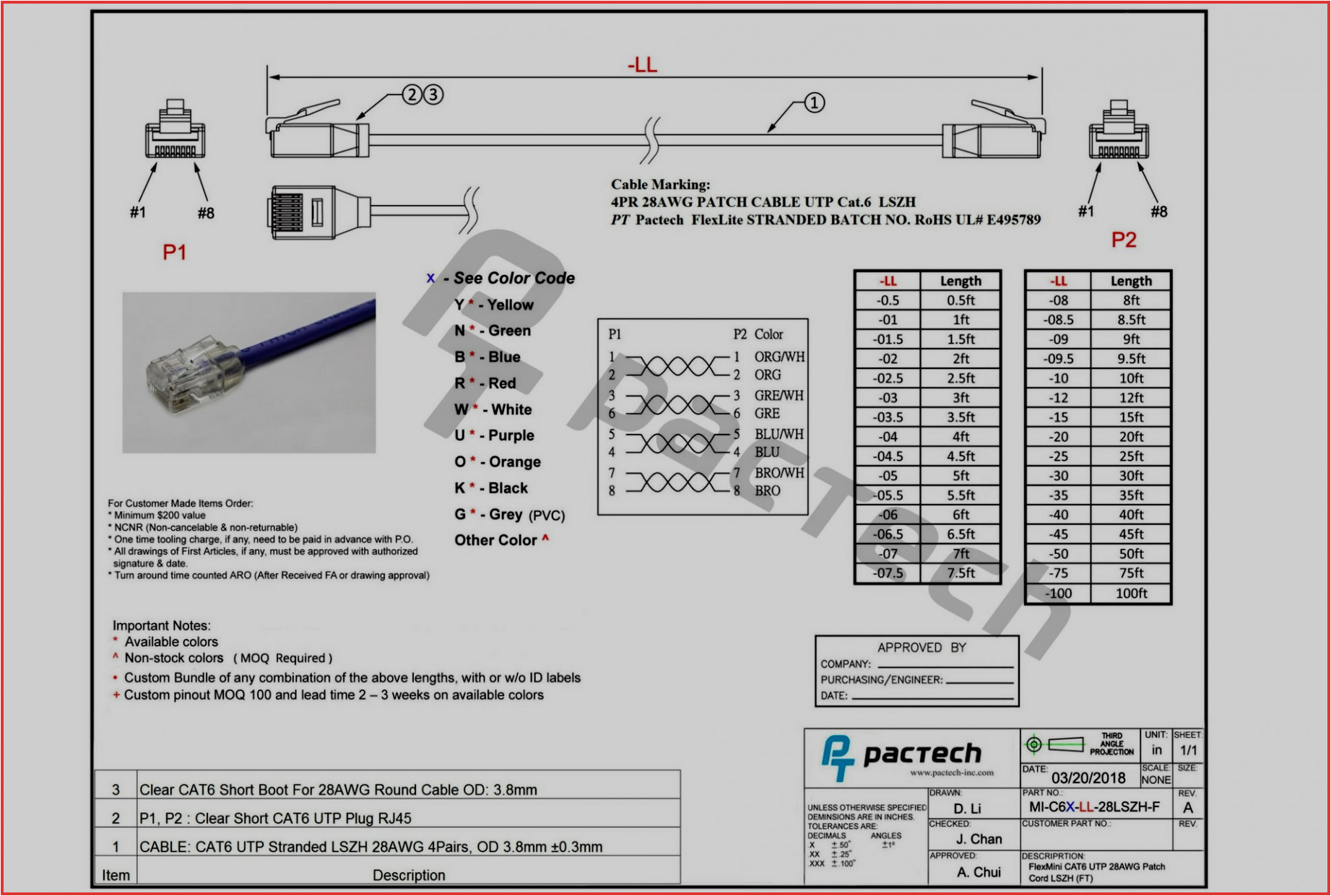 Cat 6 Cable Wiring Diagram Rj45 B Wiring 568b Color Code for Rj45 Ecourbano Server Info Cat 6 Cable Wiring Diagram Rj45 B Wiring 568b Color Code for Rj45 Ecourbano Server Info
