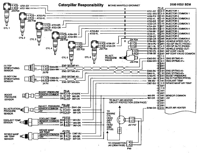 Cat C13 Wiring Diagram 3126 Ipr Valve Wiring Diagram Wiring Diagram Show Cat C13 Wiring Diagram 3126 Ipr Valve Wiring Diagram Wiring Diagram Show