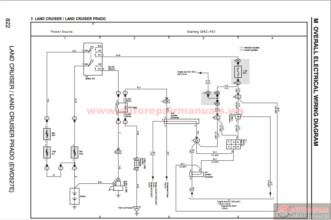 Cat Ignition Switch Wiring Diagram fork Lift Coil Wiring Diagram Wiring Diagram Meta Cat Ignition Switch Wiring Diagram fork Lift Coil Wiring Diagram Wiring Diagram Meta