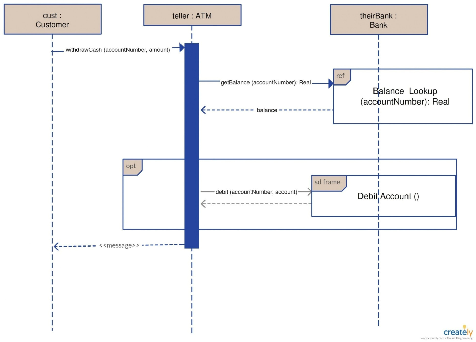 Cat5 A Wiring Diagram Phone Line Wiring Diagram for Lower Back Diagram Hvac Diagram Best