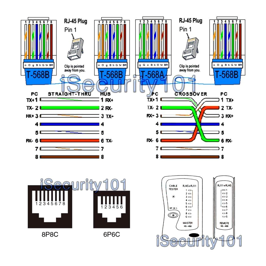 Cat5 Diagram Wiring Cat6e Wiring Diagram Wiring Diagram Technic Cat5 Diagram Wiring Cat6e Wiring Diagram Wiring Diagram Technic