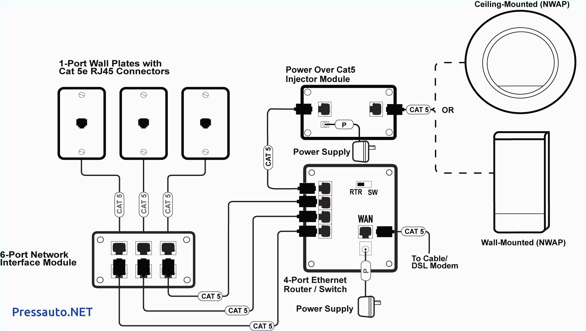 Cat5 Home Network Wiring Diagram Simple Cat 5 Network Tester Circuit Schematic Learn Wiring Diagram Cat5 Home Network Wiring Diagram Simple Cat 5 Network Tester Circuit Schematic Learn Wiring Diagram