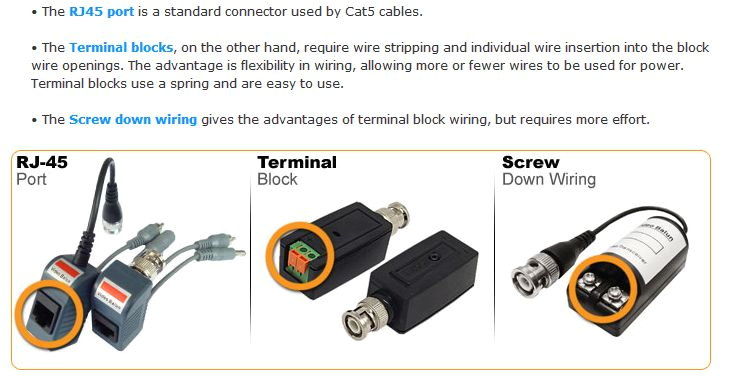 Cat5 Video Balun Wiring Diagram Use Of Video Balun and Cat5 Cable for Cctv Cameras Electronics In Cat5 Video Balun Wiring Diagram Use Of Video Balun and Cat5 Cable for Cctv Cameras Electronics In