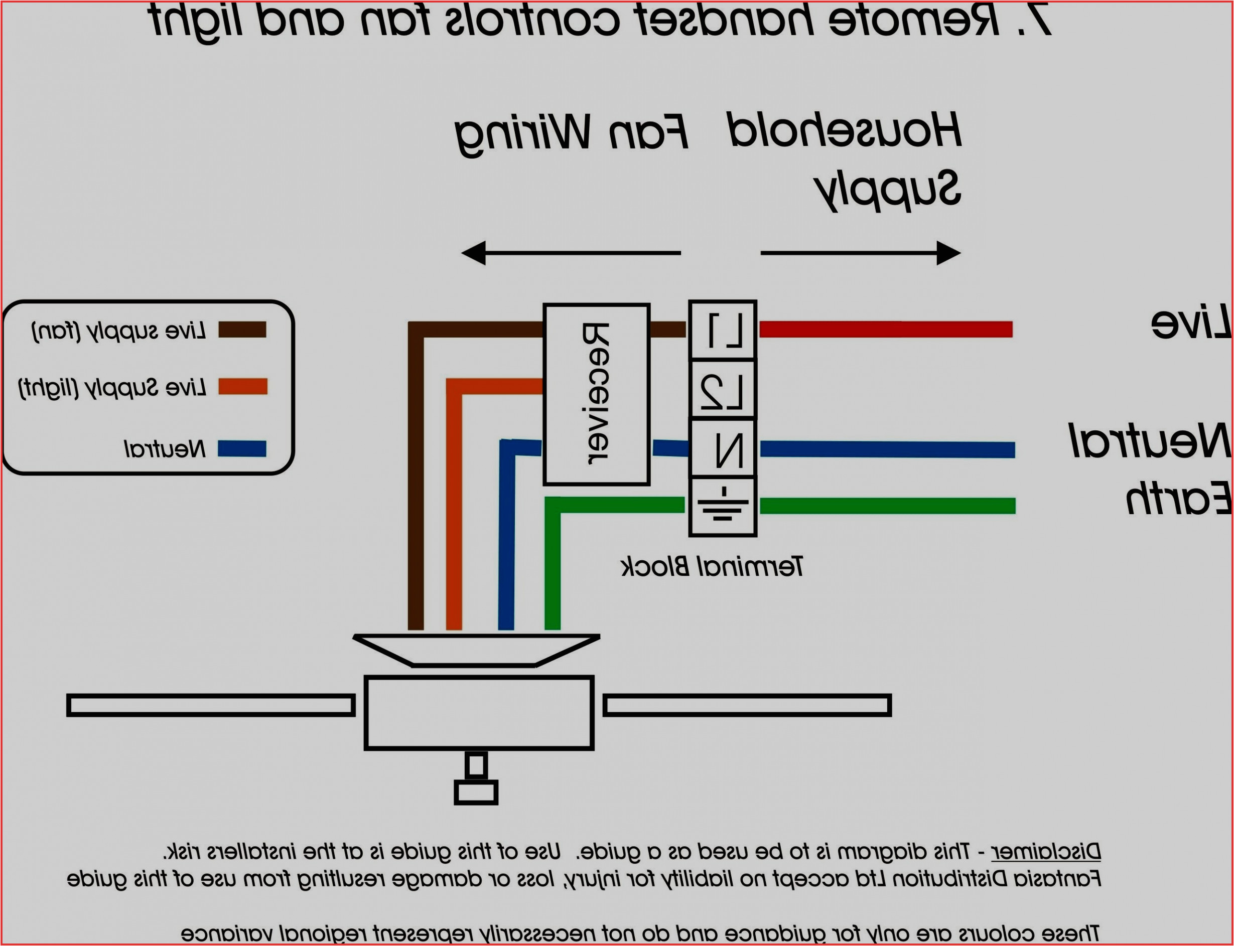 Cat5e Ethernet Wiring Diagram Rj45 Wiring Diagram Cat5e Ecourbano Server Info