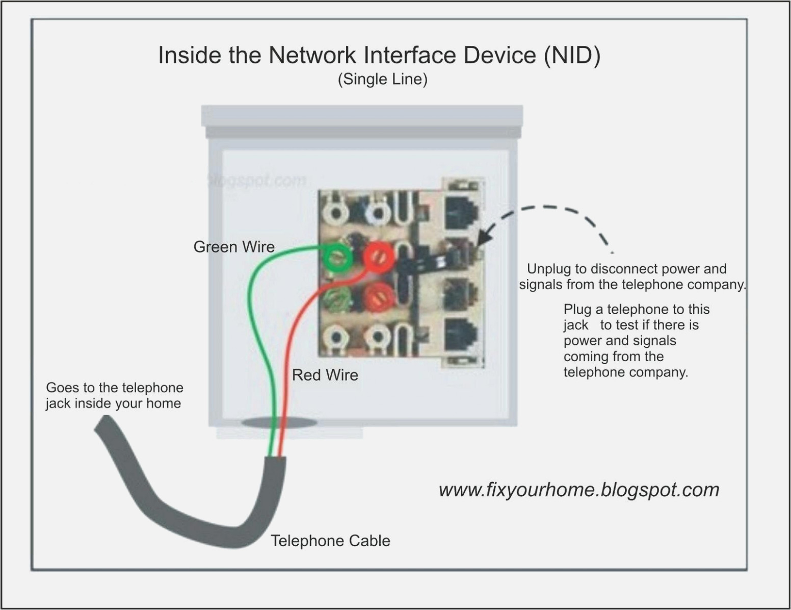 Cat5e socket Wiring Diagram att Cat5e Wiring Diagram Wiring Diagram Name Cat5e socket Wiring Diagram att Cat5e Wiring Diagram Wiring Diagram Name