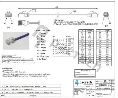 Cat5e Wiring Diagram Ethernet Wiring Diagram T568a New T568a Wiring Diagram Elegant Cat5e