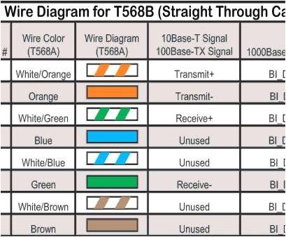 Cat5e Wiring Diagram Uk Datajack Wiring Diagram Wiring Diagram