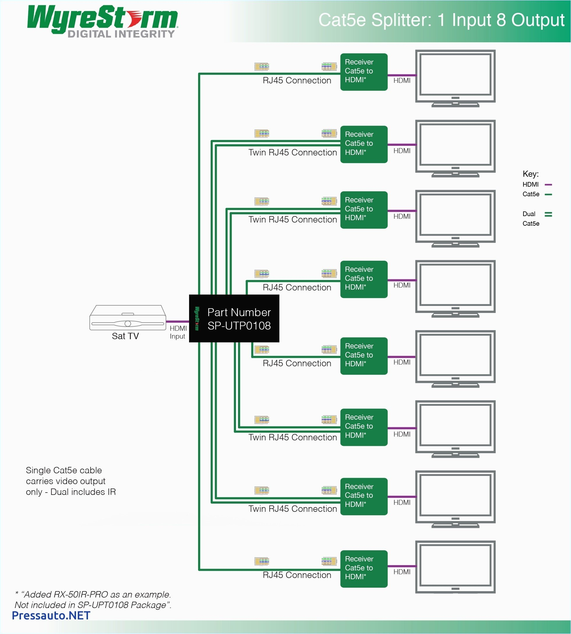 Cat5e Wiring Diagram Uk Rj11 Jack Wiring Diagram Using Cat5 Wiring Diagram Cat5e Wiring Diagram Uk Rj11 Jack Wiring Diagram Using Cat5 Wiring Diagram