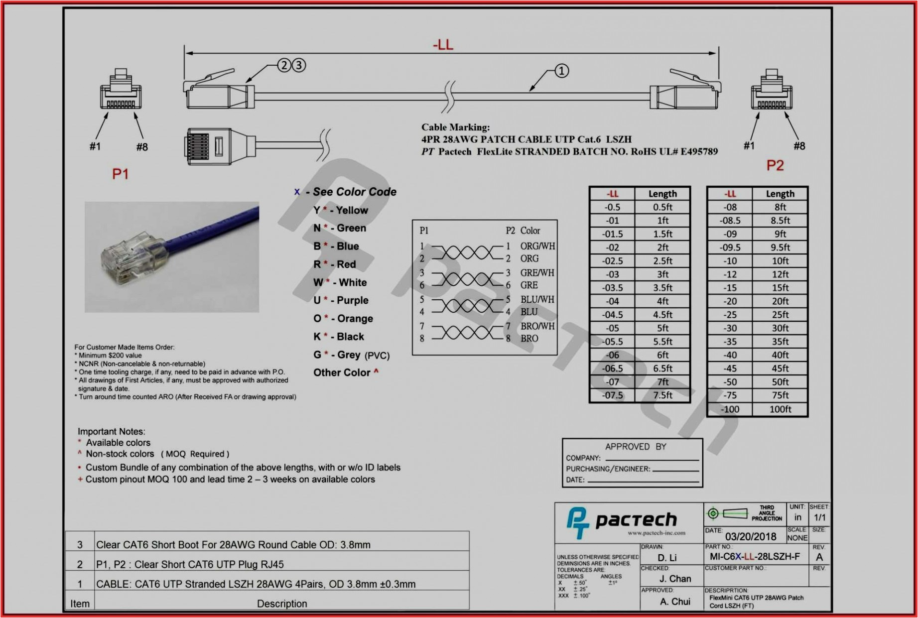Cat6 Patch Panel Wiring Diagram Cat 5 Patch Cable Wiring Diagram Wiring Diagram Database Cat6 Patch Panel Wiring Diagram Cat 5 Patch Cable Wiring Diagram Wiring Diagram Database