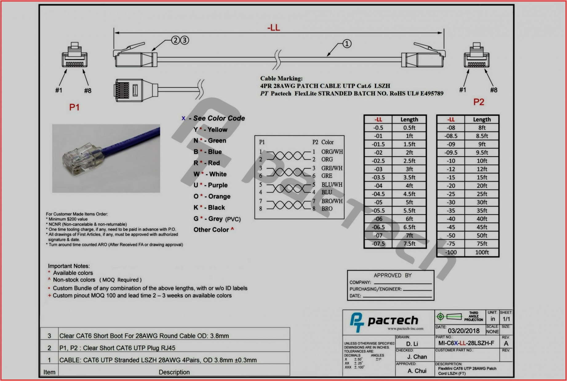 Cat6 Plug Wiring Diagram Ethernet Plug Wiring Diagram Wiring Diagram Database Cat6 Plug Wiring Diagram Ethernet Plug Wiring Diagram Wiring Diagram Database