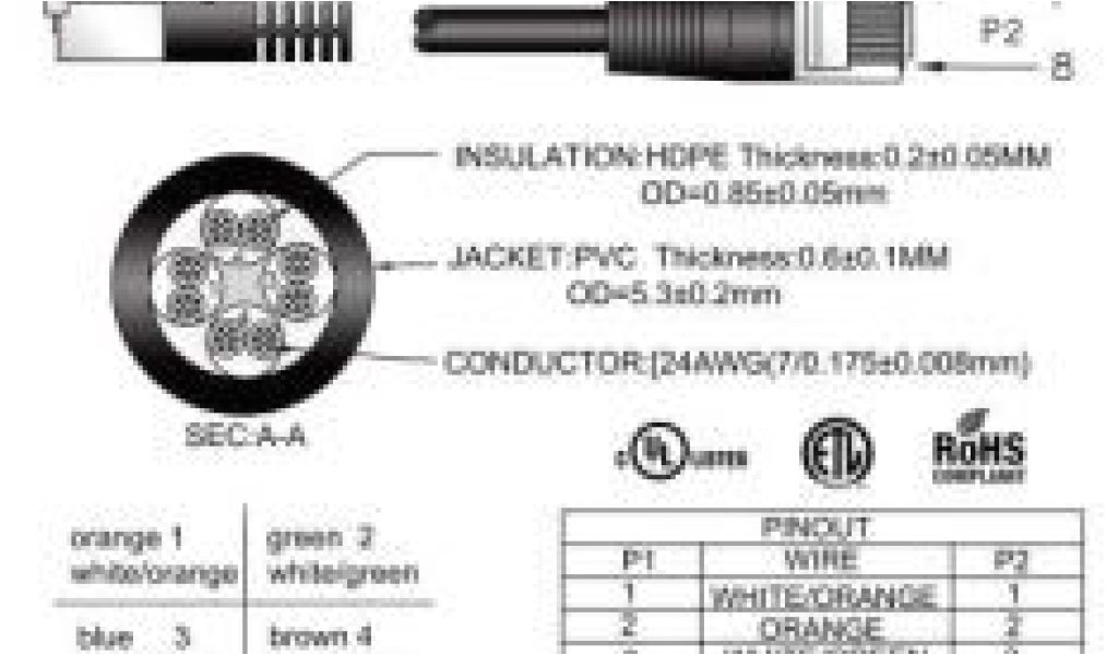 Cat6 socket Wiring Diagram Cat5 Wall Plate Wiring Diagram and Cat 6 Wiring Diagram for Wall Cat6 socket Wiring Diagram Cat5 Wall Plate Wiring Diagram and Cat 6 Wiring Diagram for Wall
