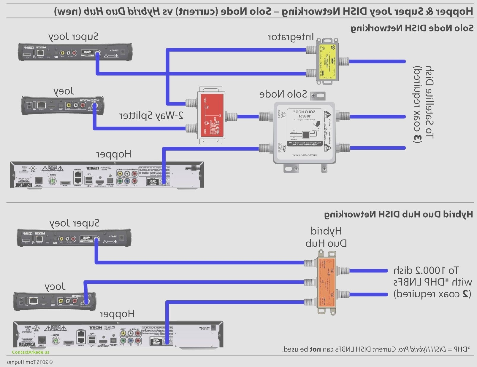 Cat6 Wiring Diagram Cat6e Wiring Diagram Free Wiring Diagram Cat6 Wiring Diagram Cat6e Wiring Diagram Free Wiring Diagram