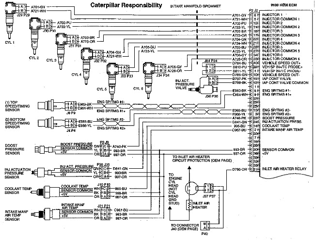 Caterpillar 3126 Wiring Diagrams Caterpillar 3126 Marine Engine Diagram Wiring Diagram Article Caterpillar 3126 Wiring Diagrams Caterpillar 3126 Marine Engine Diagram Wiring Diagram Article