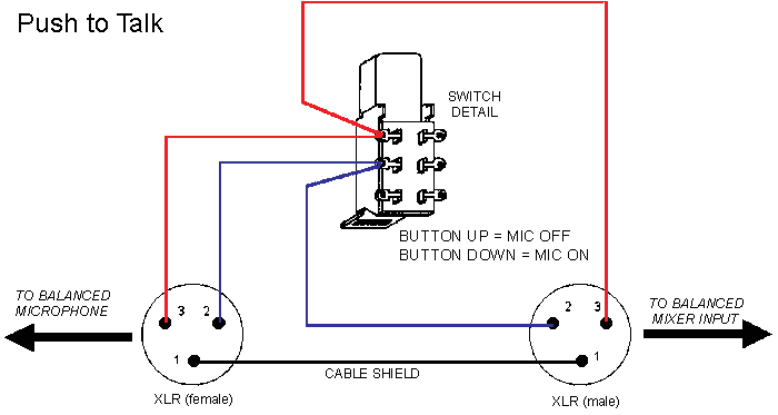 Cb Mic Wiring Diagrams Mic Wire Diagram Wiring Diagram Technic Cb Mic Wiring Diagrams Mic Wire Diagram Wiring Diagram Technic