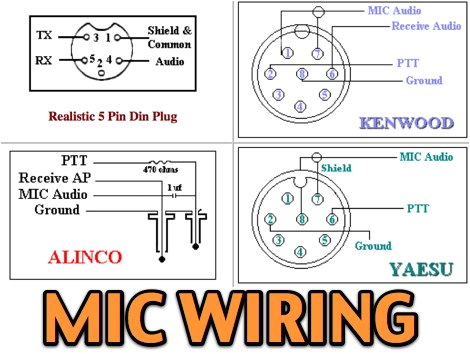 Cb Mic Wiring Diagrams Mic Wire Diagram Wiring Diagram Technic Cb Mic Wiring Diagrams Mic Wire Diagram Wiring Diagram Technic