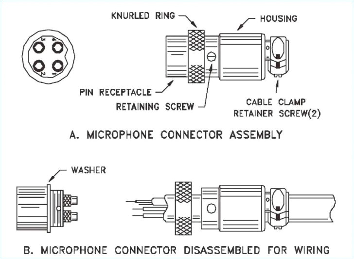 Cb Mic Wiring Diagrams Microphone Wiring Diagram 3 Pin Headset Mic Enthusiasts Diagrams O Cb Mic Wiring Diagrams Microphone Wiring Diagram 3 Pin Headset Mic Enthusiasts Diagrams O