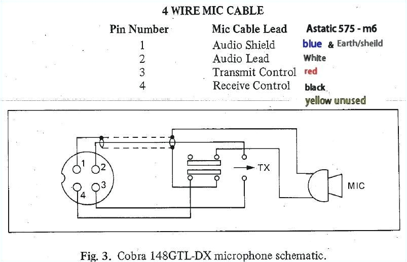 Cb Radio Wiring Diagram Cb Radio Wiring Harness Wiring Diagram View