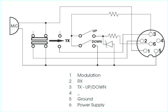 Cb Radio Wiring Diagram Cb Radio Wiring Harness Wiring Diagram View