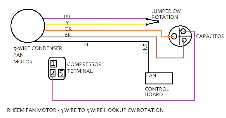 Cbb61 Fan Capacitor Wiring Diagram 4 Capacitor Wiring Diagram Wiring Diagrams Second Cbb61 Fan Capacitor Wiring Diagram 4 Capacitor Wiring Diagram Wiring Diagrams Second