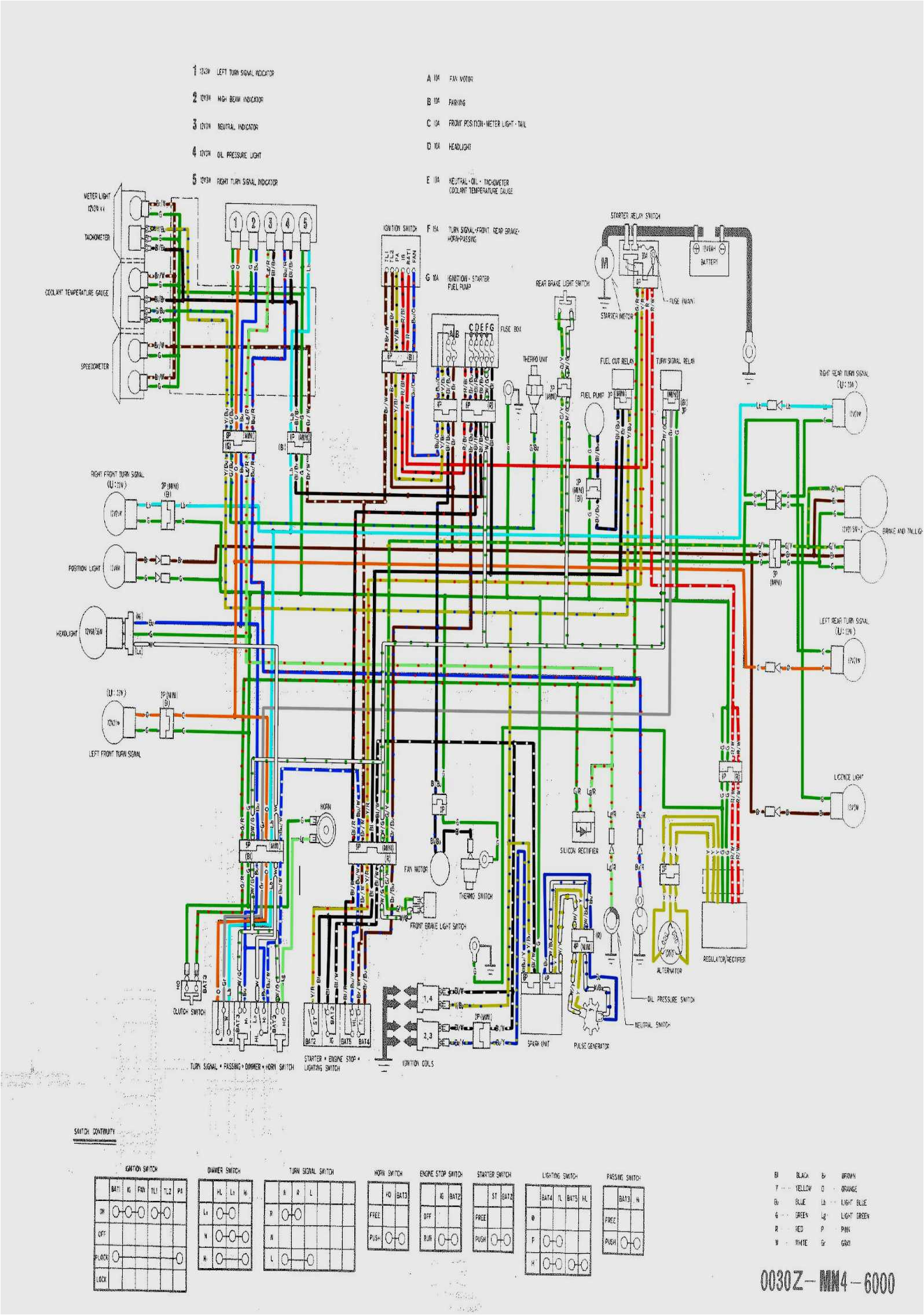 Cbr 600 F4 Wiring Diagram 2006 Honda Odyssey Radio Wiring Diagram Wiring Diagrams Cbr 600 F4 Wiring Diagram 2006 Honda Odyssey Radio Wiring Diagram Wiring Diagrams