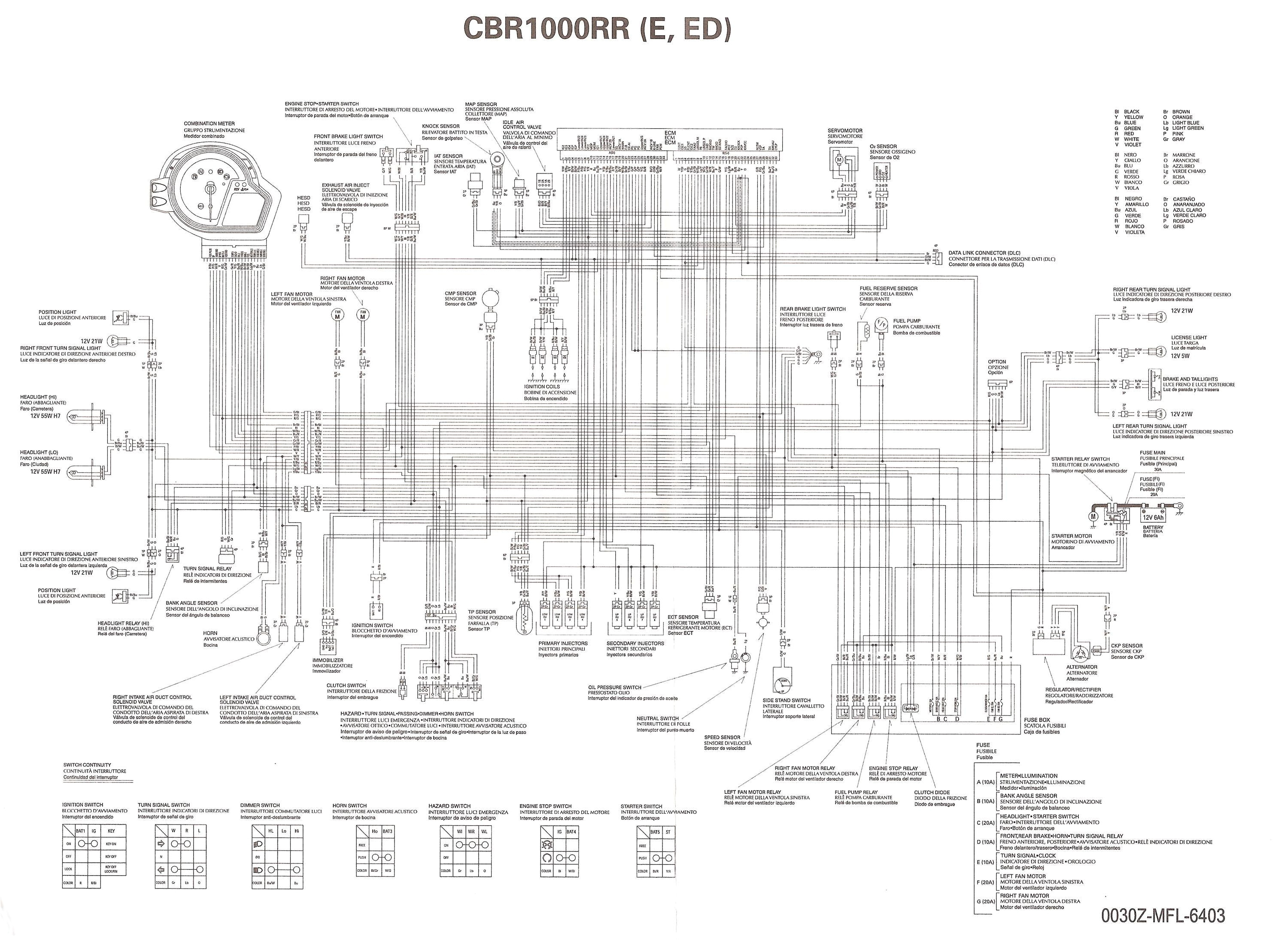 Cbr 600 F4 Wiring Diagram Cbr F4i Wiring Diagram Wiring Diagram Centre Cbr 600 F4 Wiring Diagram Cbr F4i Wiring Diagram Wiring Diagram Centre